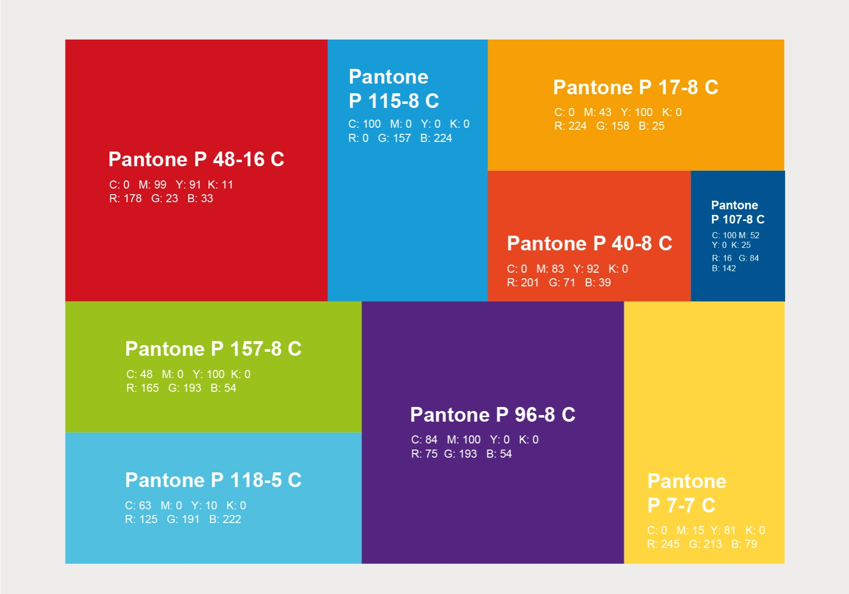 Proyecto Turismo El Puerto JV Plannet